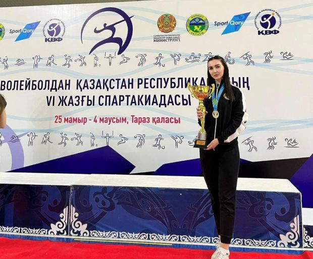 ҚР чемпиондары